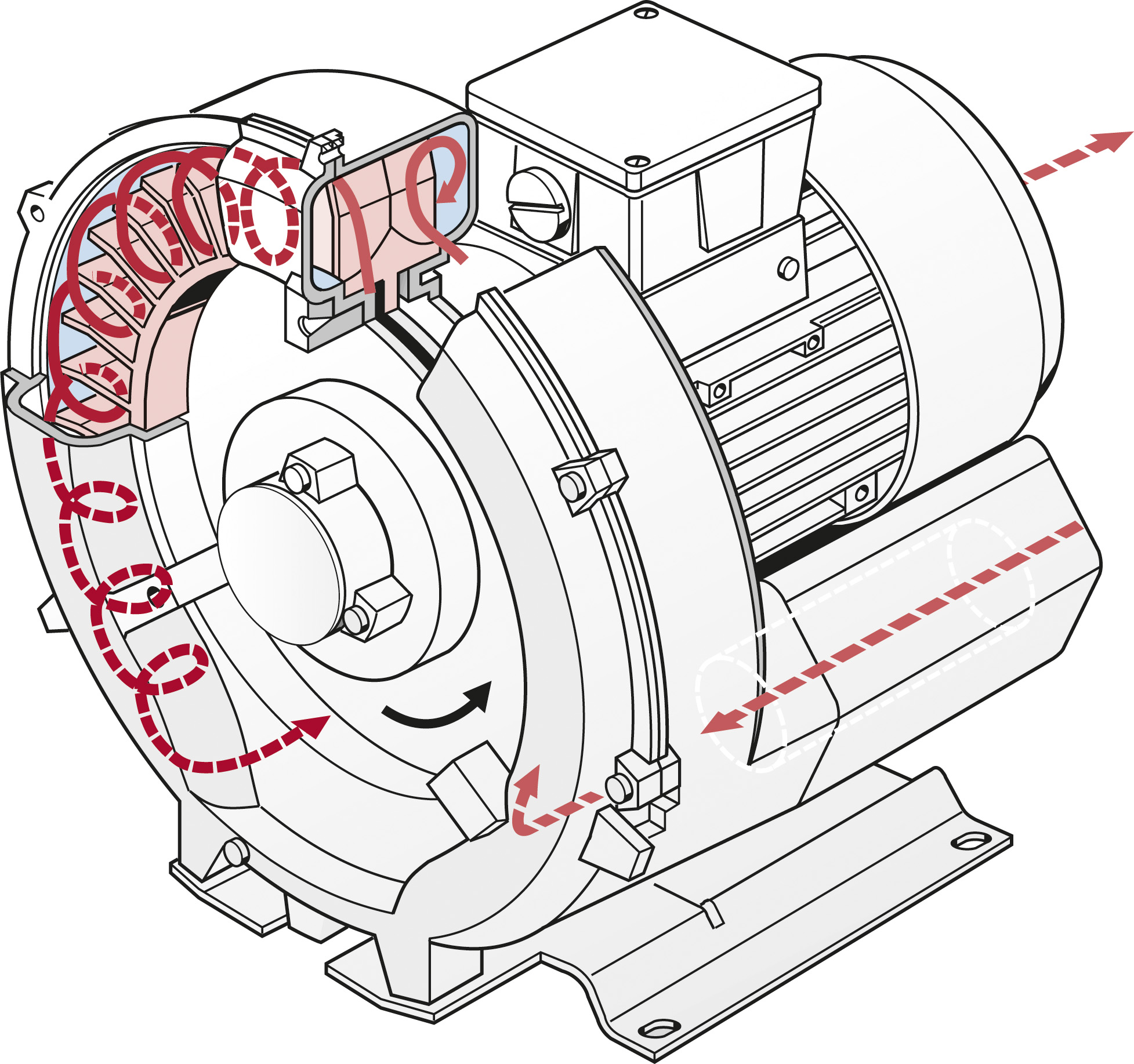 G Series Side Channel Blower Operating Principles