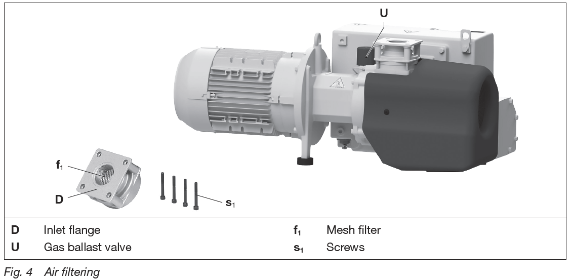 Figure 4 showing air filtering on a rotary vane vacuum pump repair diagram