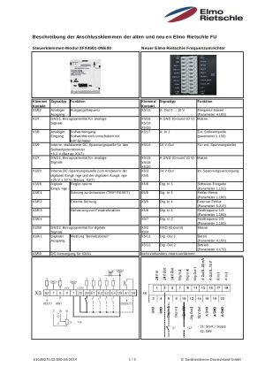 gardnerdenver_compatibility_2fc4___-1_de_en