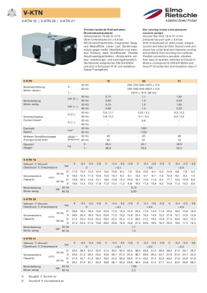 d481-de