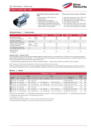d237_vcs-vcx_100-150_de