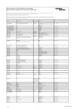 reach_svhc_in_produkten_aus_bad_neustadt_updated